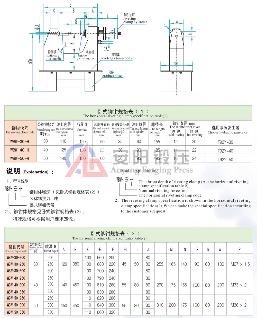 汽車鉚接機(jī)鉚鉗規(guī)格