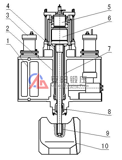 電液錘動力頭結(jié)構(gòu)