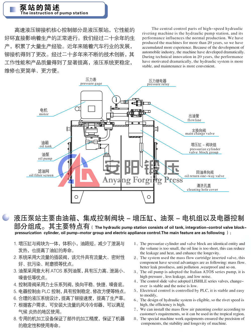 汽車鉚接機(jī)液壓站